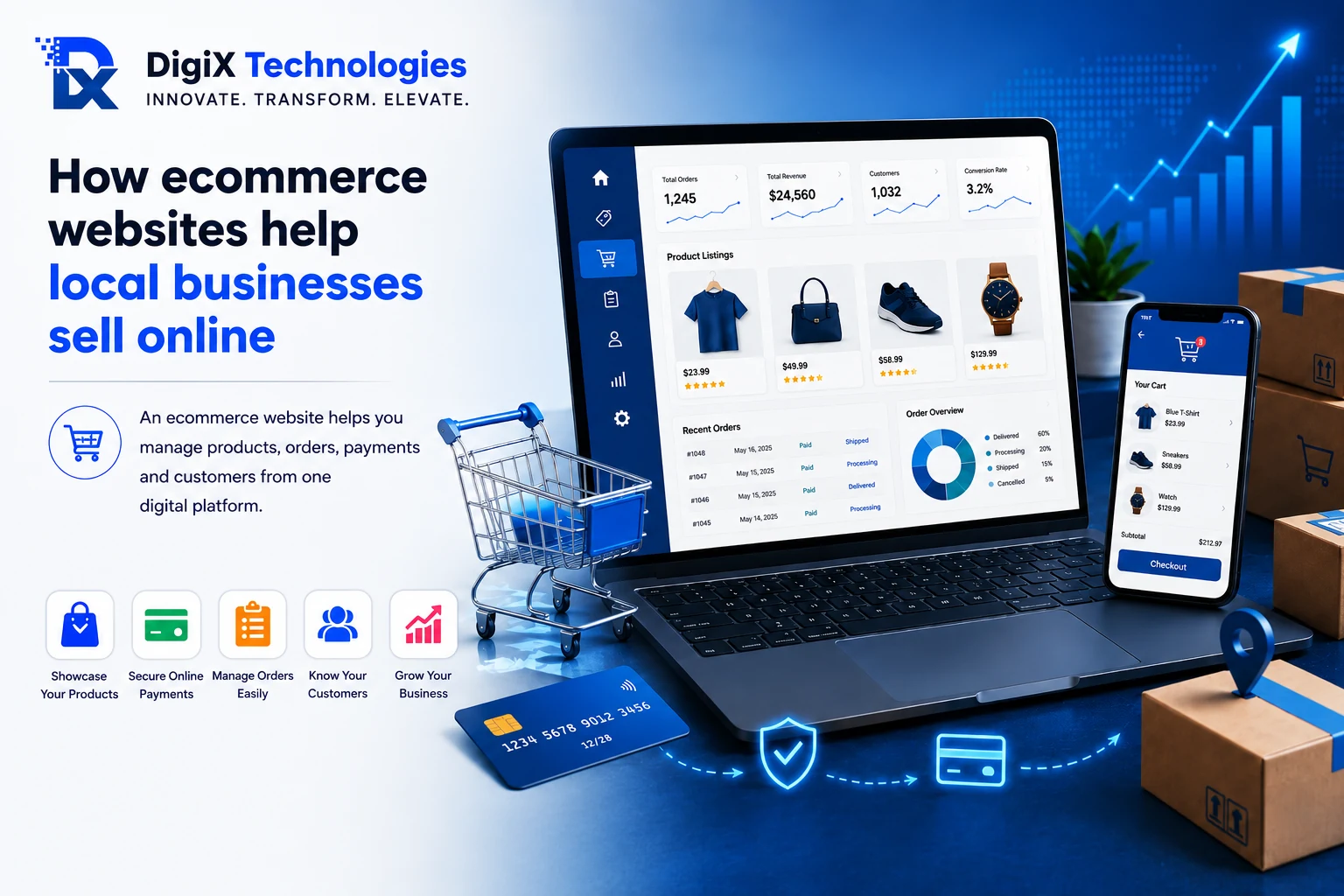 Ecommerce websites for local businesses