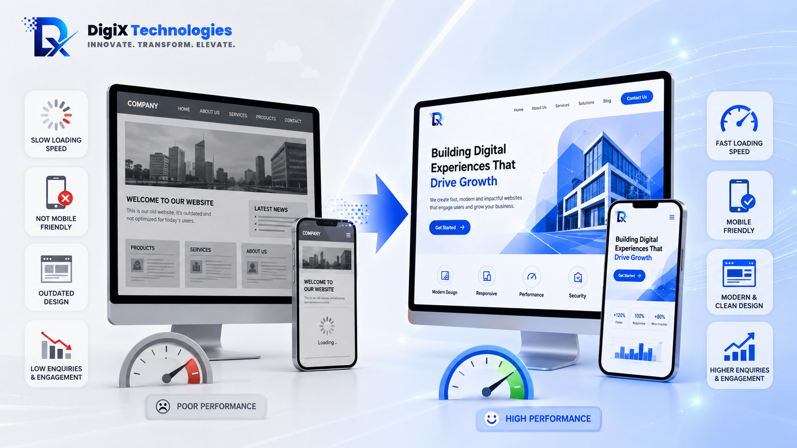 Modern website redesign signs