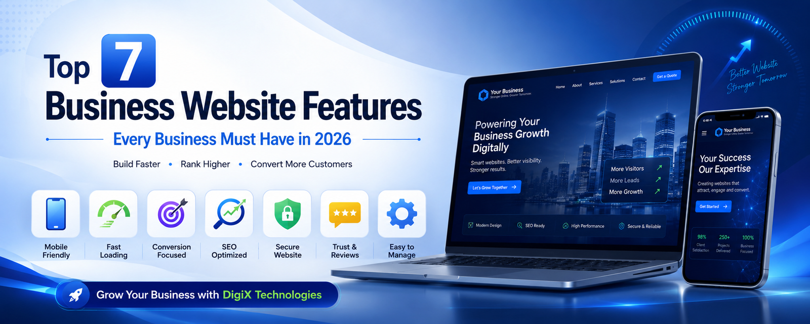 Top 7 business website features for 2026 - DigiX Technologies Coimbatore