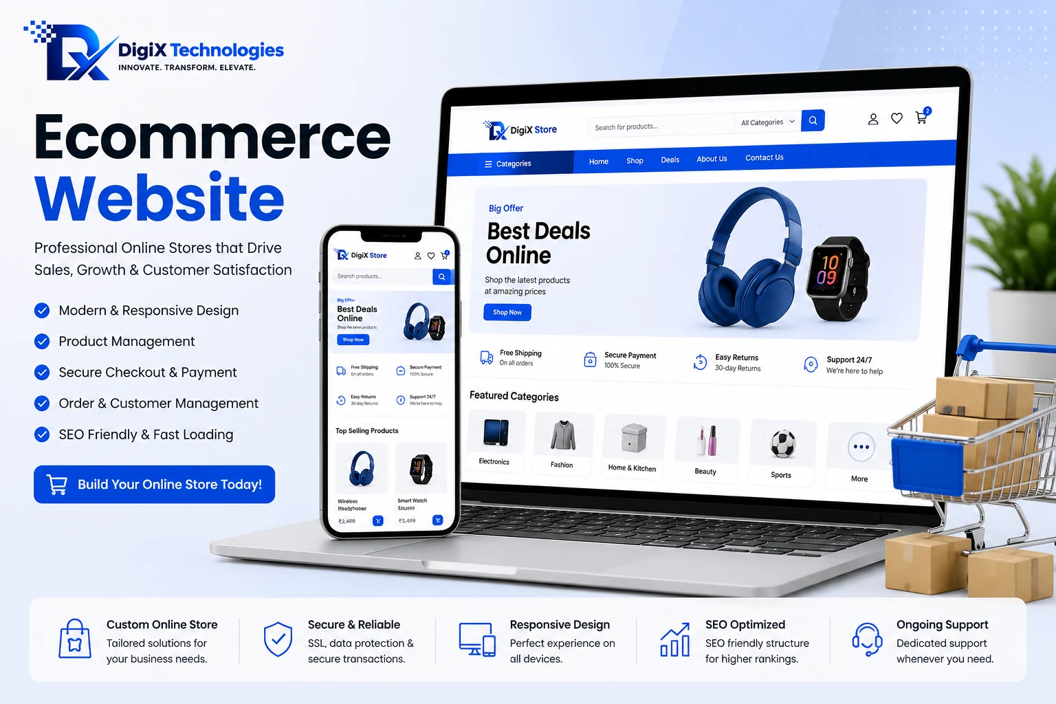 Ecommerce website designing company in Coimbatore