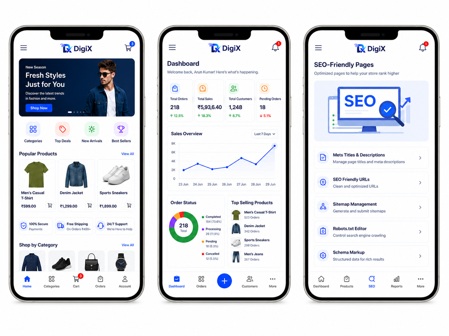 Mobile responsive ecommerce website