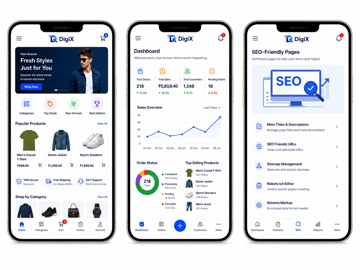 Mobile responsive ecommerce website