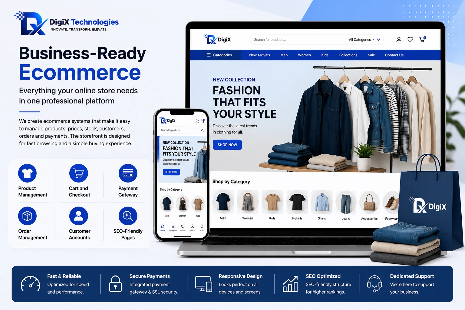Online store development in Coimbatore