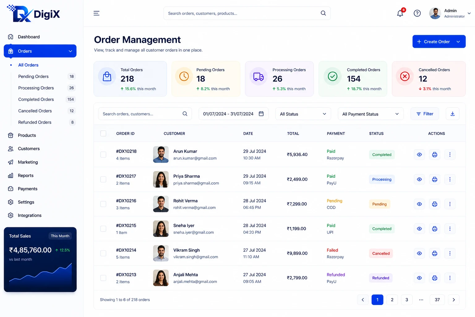 Ecommerce order management