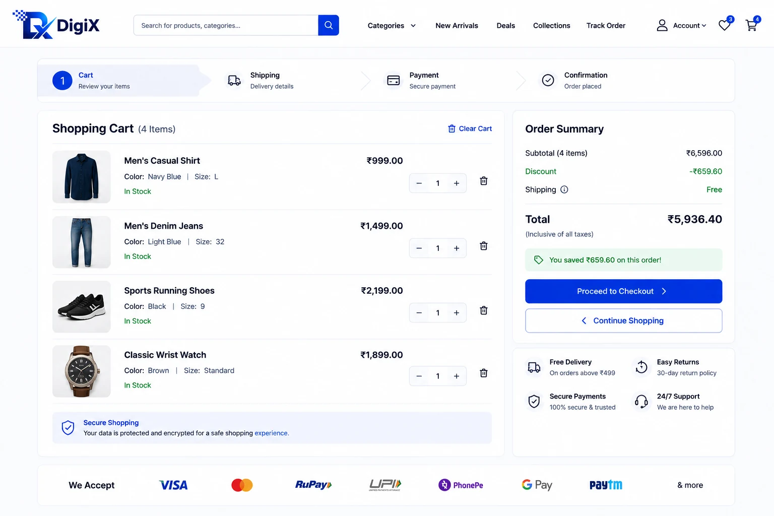 Shopping cart and checkout
