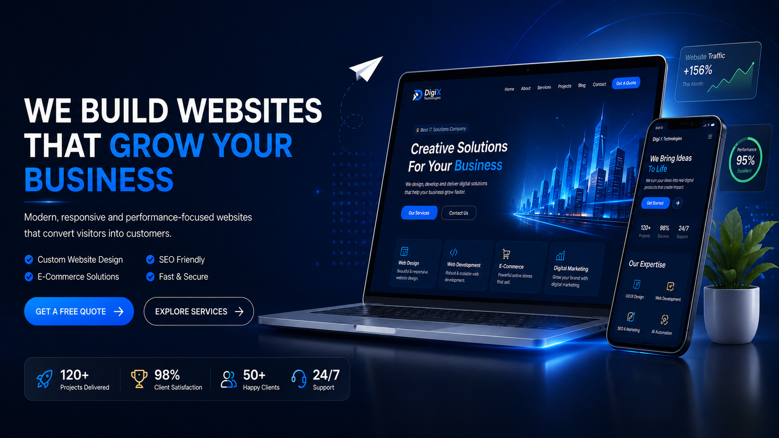DigiX Technologies Digital Marketing Company in Coimbatore