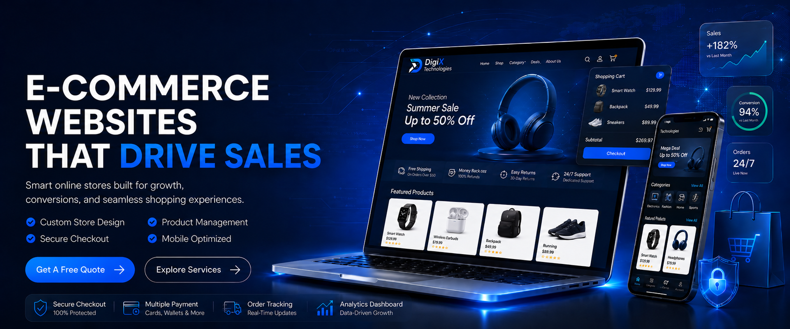 DigiX Technologies Ecommerce Website Company in Coimbatore