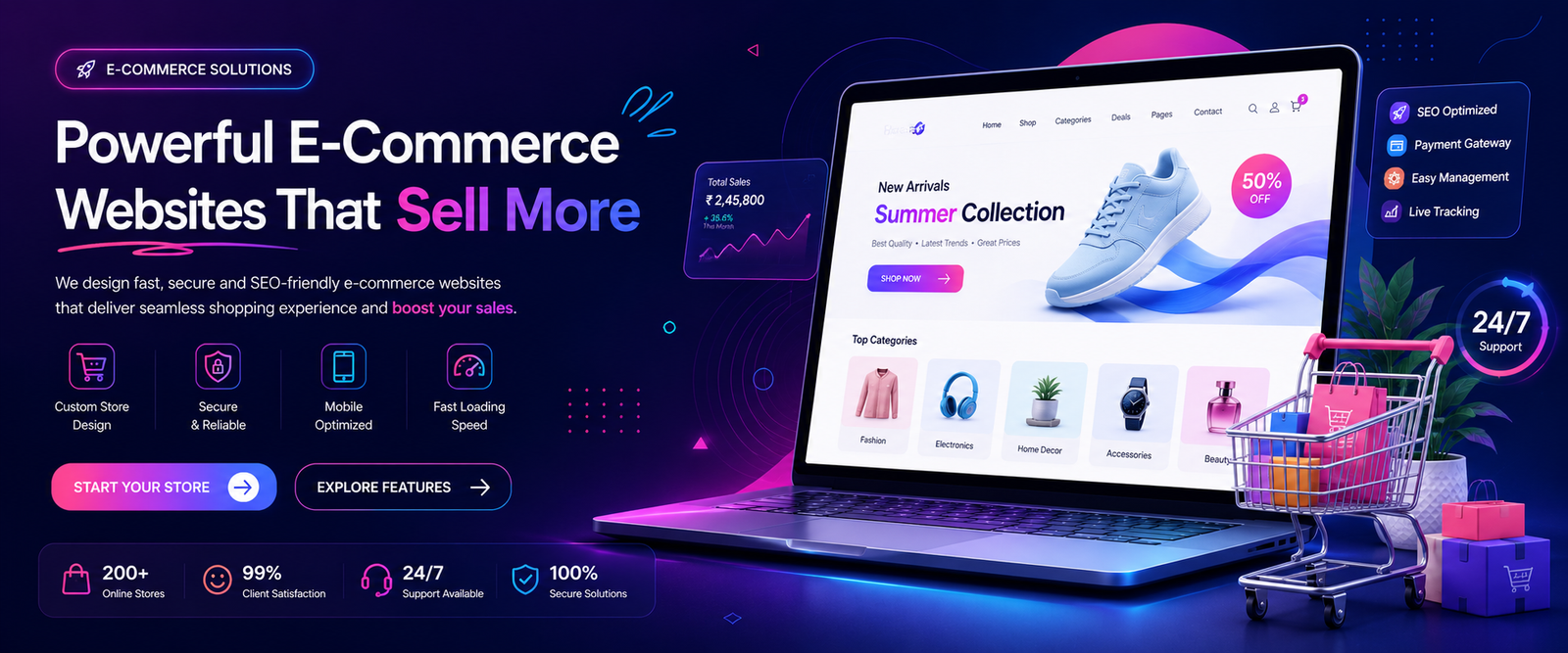 DigiX Technologies AI Automation Company in Coimbatore