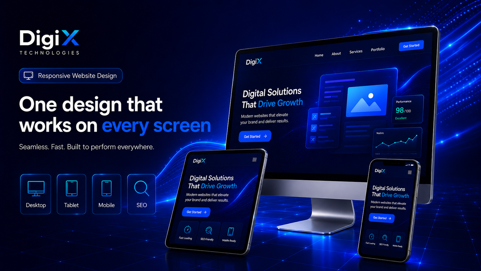 Website designing company in Coimbatore