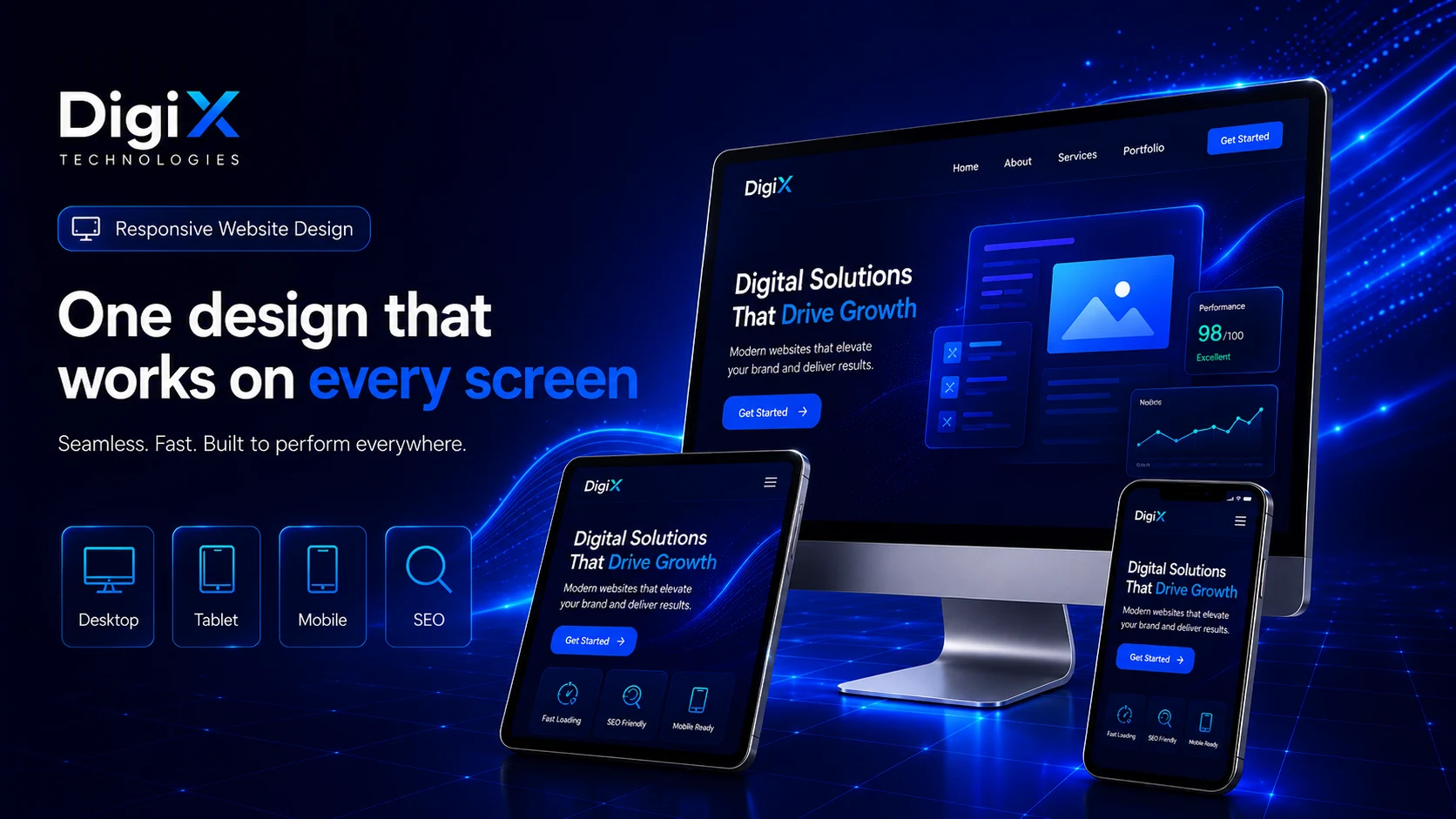 Website designing company in Coimbatore